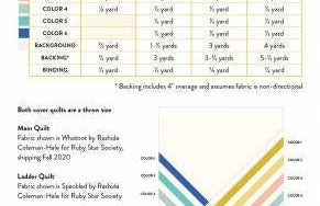 Midpoint Pattern by Cotton and Joy