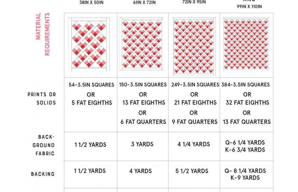 Quilty Hearts Pattern by Quilty Love