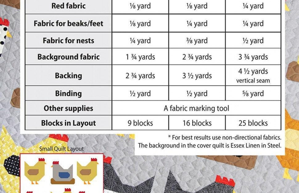 Chickens Quilts Pattern by Cluck Cluck Sew