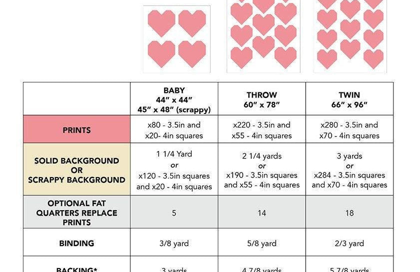 Scrappy Hearts Pattern by Quilty Love