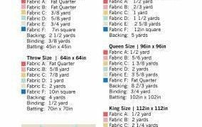 Expanding Stars Pattern by Quilty Love