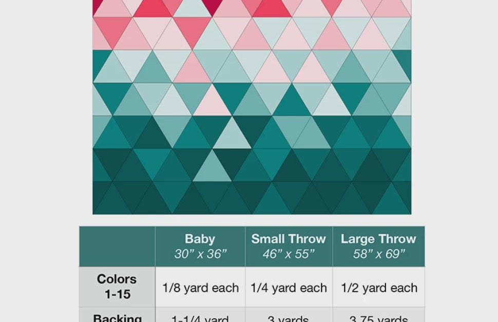 Triangle Fade Quilt Pattern by Lo & Behold Stitchery