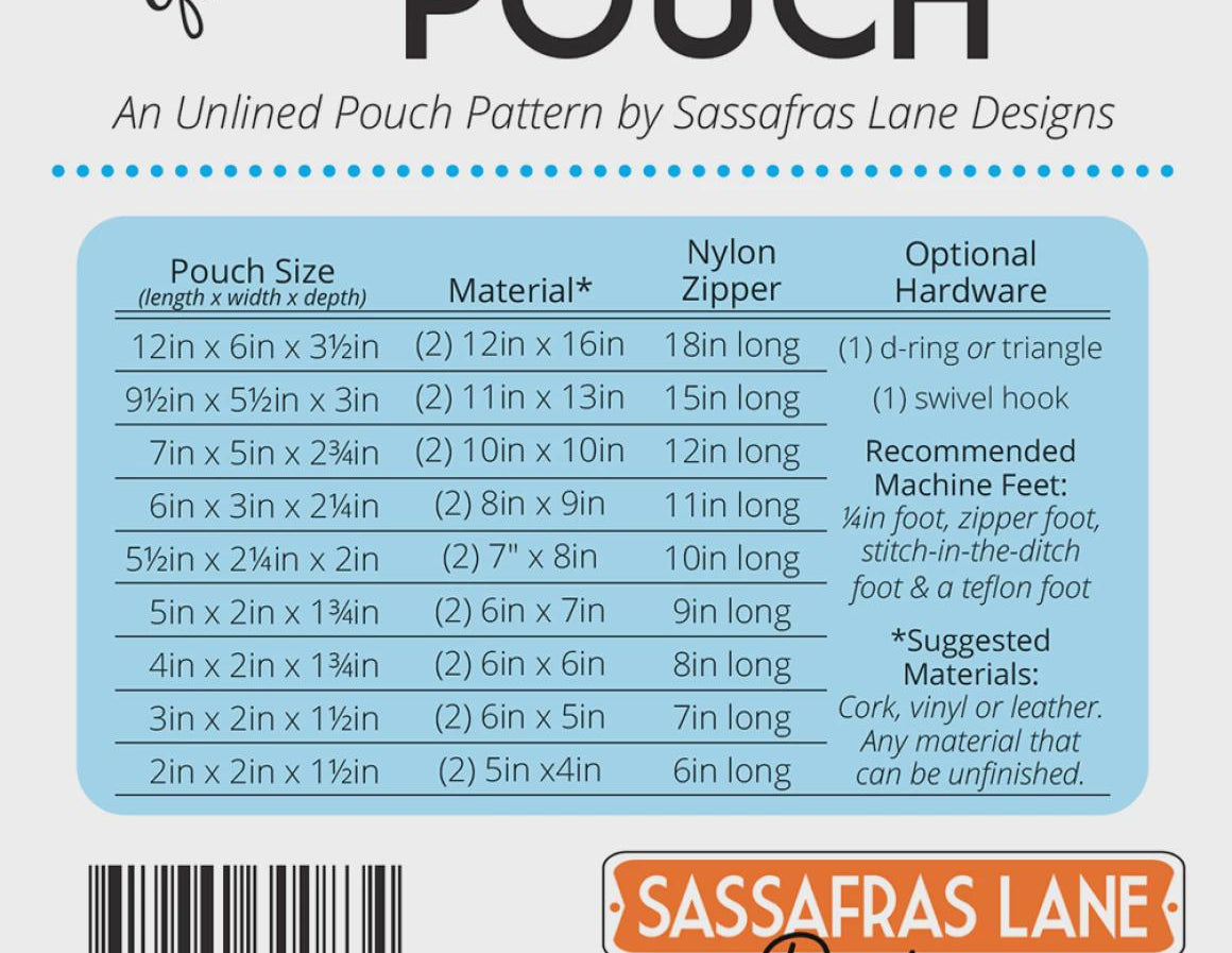 The Quick Boxy Pouch by Sassafras Lane Designs